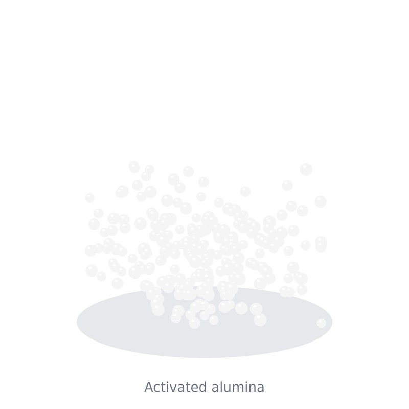 Activated Alumina