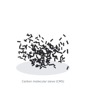 Cms Carbon Molecular Sieve