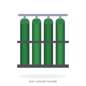 Cylinder Bundle