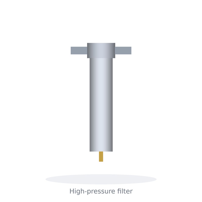 High Pressure Filter