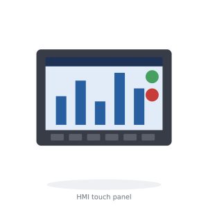 Hmi Panel