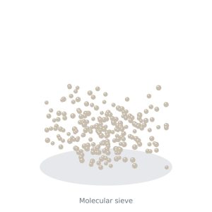 Molecular Sieve
