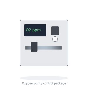 Oxygen Sensor Package