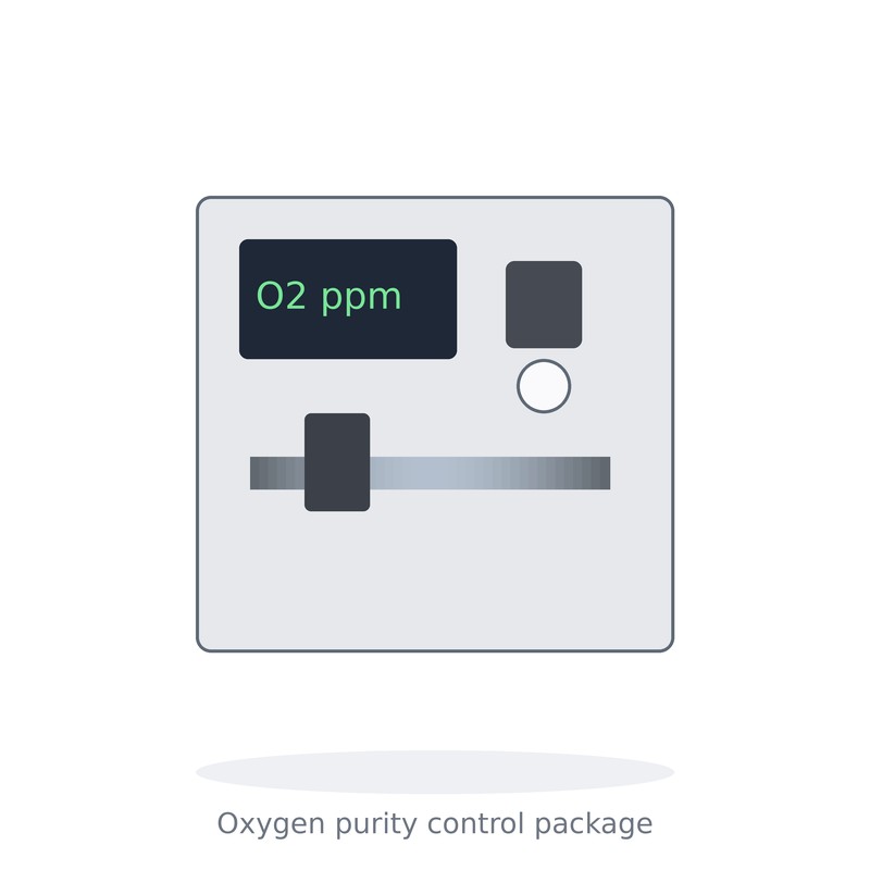 Oxygen Sensor Package